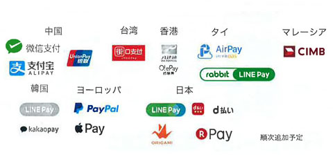 使えるqrpay